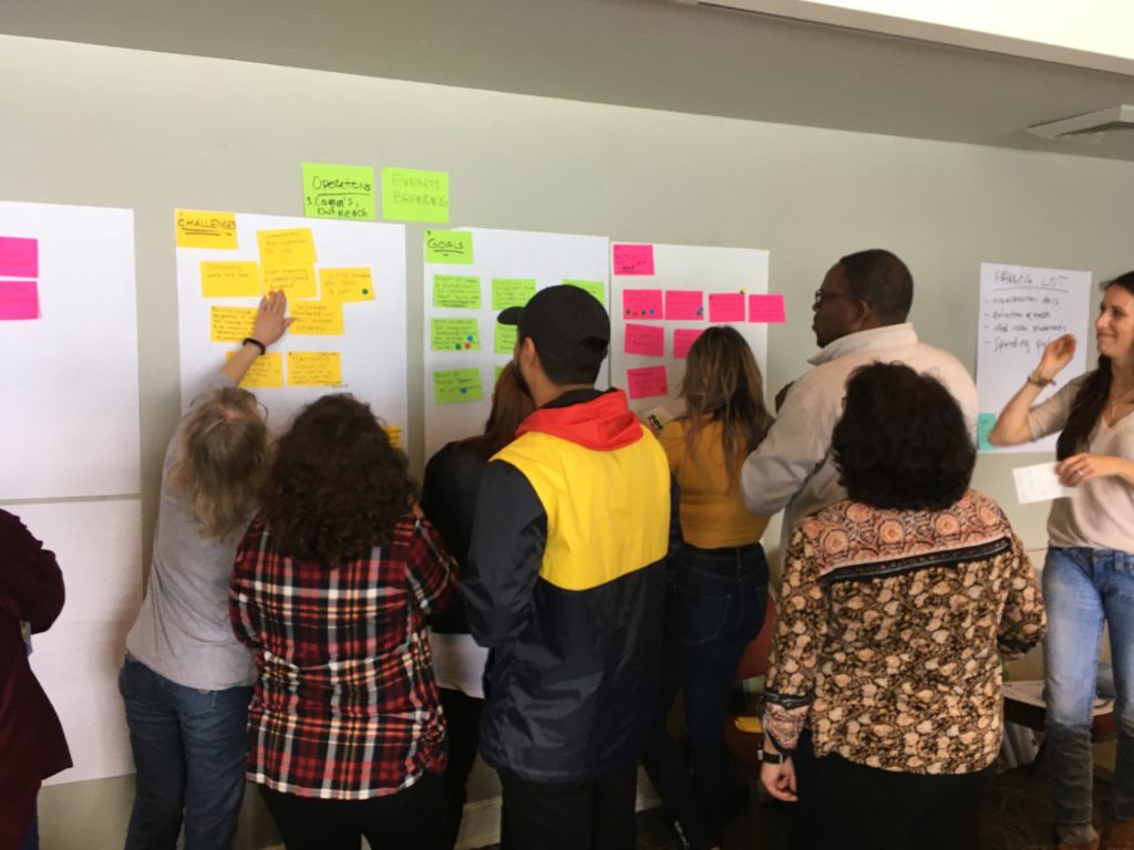 Staff working on goals at PVCHT strategic planning retreat